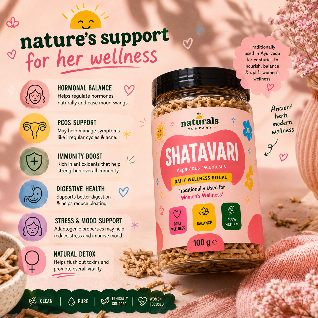Shatavari Root – Traditional Women's Wellness Herb